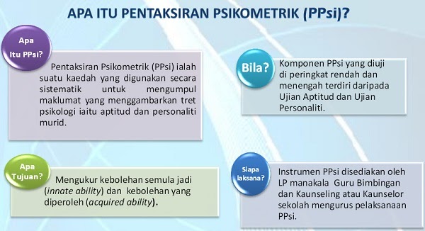 Contoh Soalan Ekonomi Tingkatan 4 2019 - Sir Korot