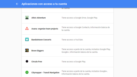 Apps Con Acceso A Tus Datos