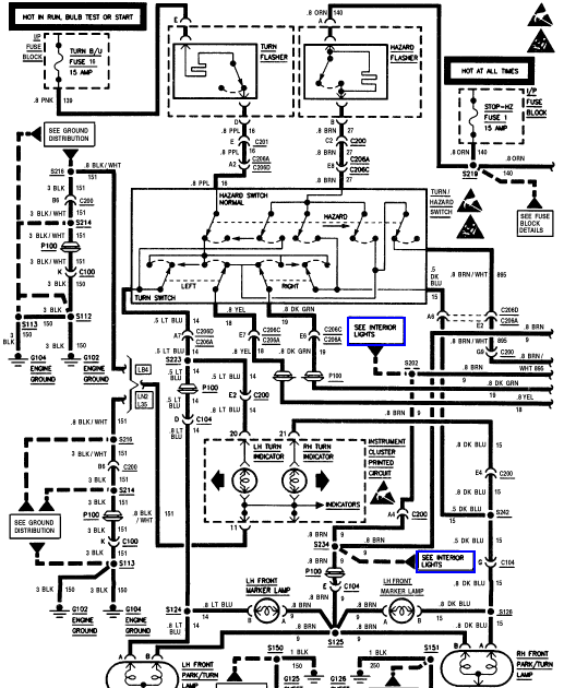 1995 Chevy S10 Heater Wiring Diagram - Wiring Diagram Schema