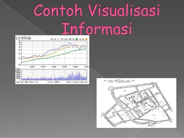  Contoh  Hirarki Sistem Chaerunnisa Room s Sistem 