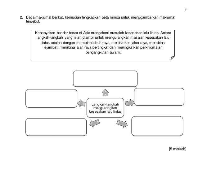 Soalan Ujian Mac Geografi Tingkatan 1 - Kecemasan g