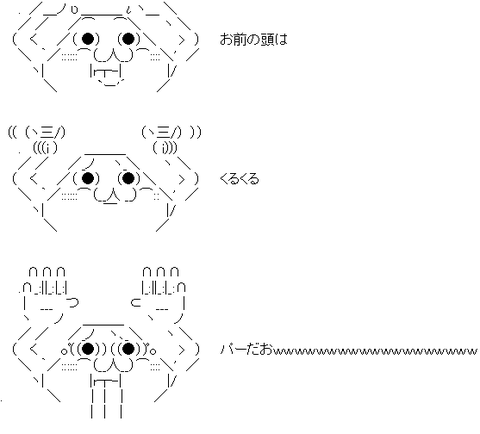 2ちゃん 顔文字 ゴシゴシ Salaki