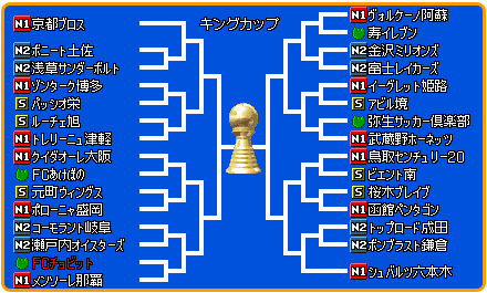 印刷可能 サッカー チーム名 かっこいい トップ新しい画像