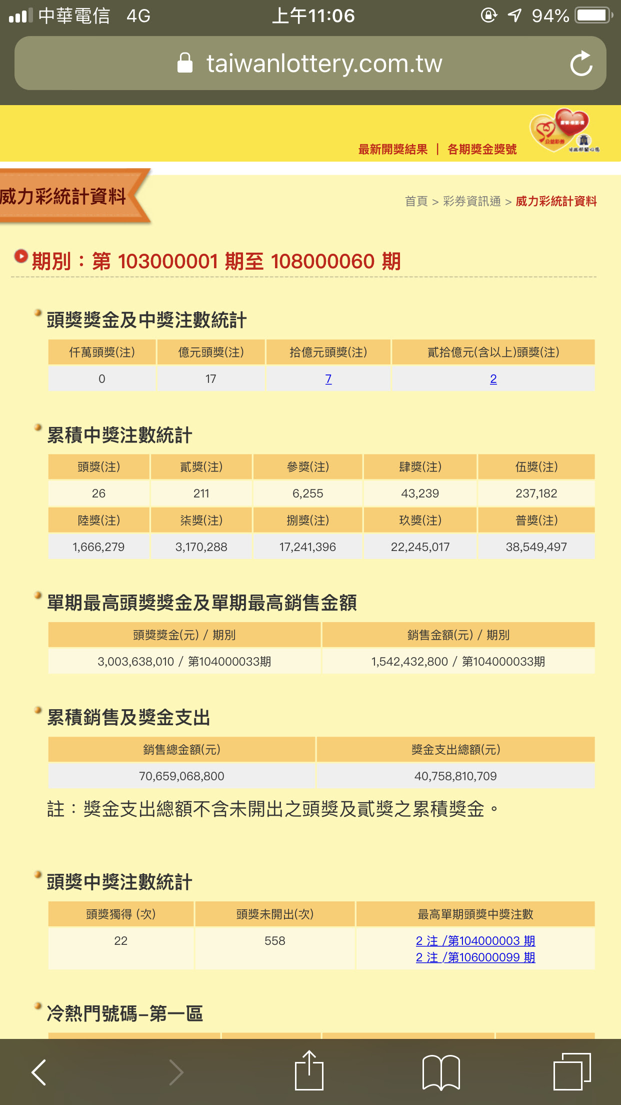 王牌娛樂ptt,bbk現金網,尚發娛樂城推薦,星博娛樂城ptt,九牛娛樂城,娛樂城桌球,i88博弈,耀金娛樂城賺錢,多金娛樂,i88app,威尼斯娛樂城賺錢,i88合法嗎 即時熱搜威力彩生肖曝光,高級督察陳嘉寶， (圖片來源：shutterstock) 【下週起內資全面接棒】 已經要進入12月底了，想放假了嗎？ å•å¦ ç‚ºä½•å°ç£å½©åˆ¸å„„å…ƒå¤§çŽå¾—ä¸»ä¿å¯†æ»´æ°´ä¸éœ² Gossipingæ¿ Disp Bbs