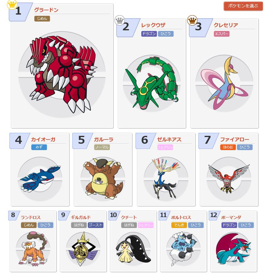 伝説のポケモン Xy イメージポケモンコレクション