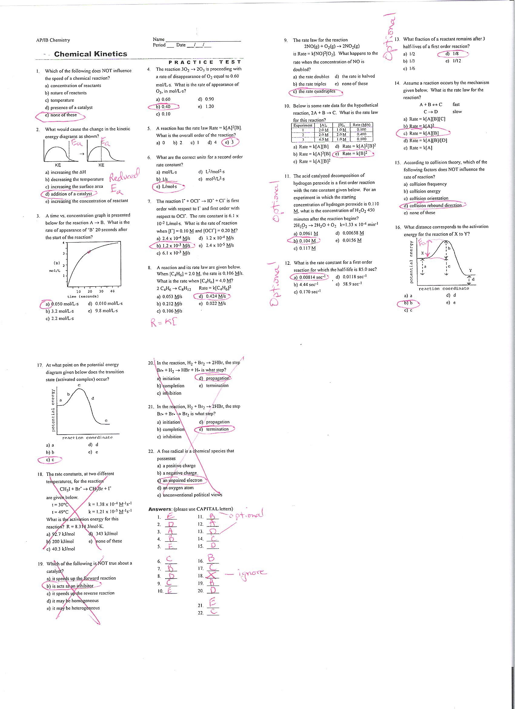 Using the periodic table, predict. Chemistry