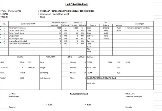 Contoh Laporan Bulanan Proyek - Contoh Win
