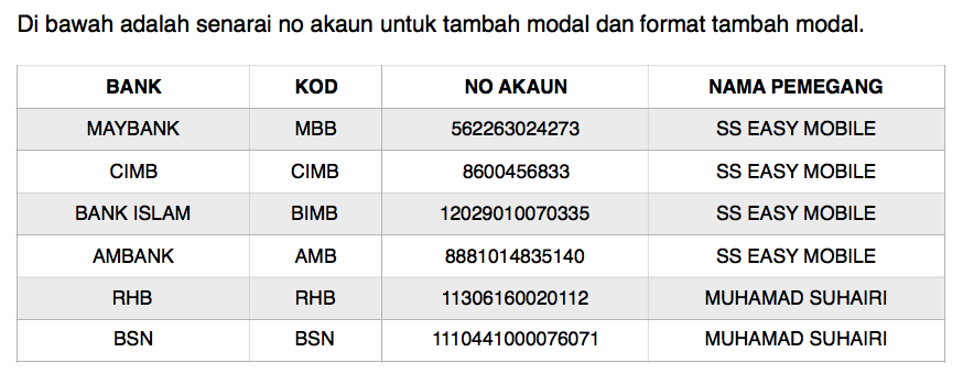 Contoh Soalan Transaksi Akaun - Selangor s