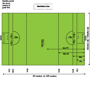 [無料ダウンロード！ √] u15 soccer field dimensions 187548-U15 soccer field dimensions
