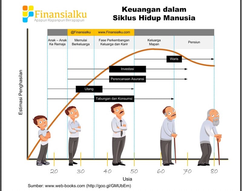 Contoh Laporan Hasil Observasi Beserta Strukturnya.8 