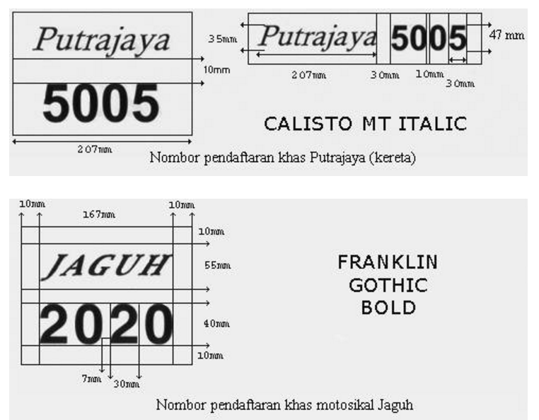 Check spelling or type a new query. Apa Nombor Plat Paling Pelik Rakyat Malaysia Pernah Beli Soscili