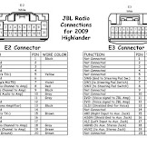 Onstar Rear View Mirror Wiring Diagram