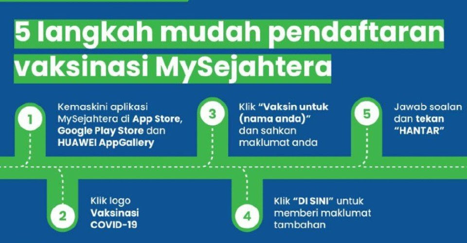Berkata syaikh muhammad bin 'abdul wahhab rahimahullah,: Edisi Syawal Hilang Di Mata Di Hati Jangan Wanita Kelantan