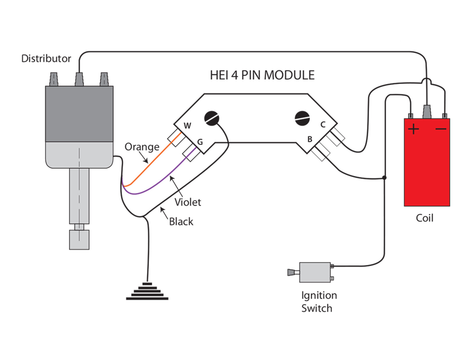 This is a wiring diagram for the factory ignition module. Diagram Database Just The Best Diagram Database Website