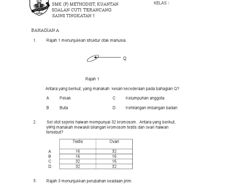 Soalan Fizik Daya Dan Tekanan - Selangor s