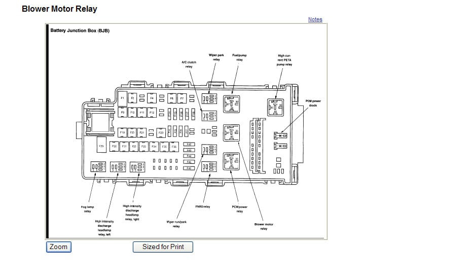 Ford Fusion Fuse Box Diagram Uk