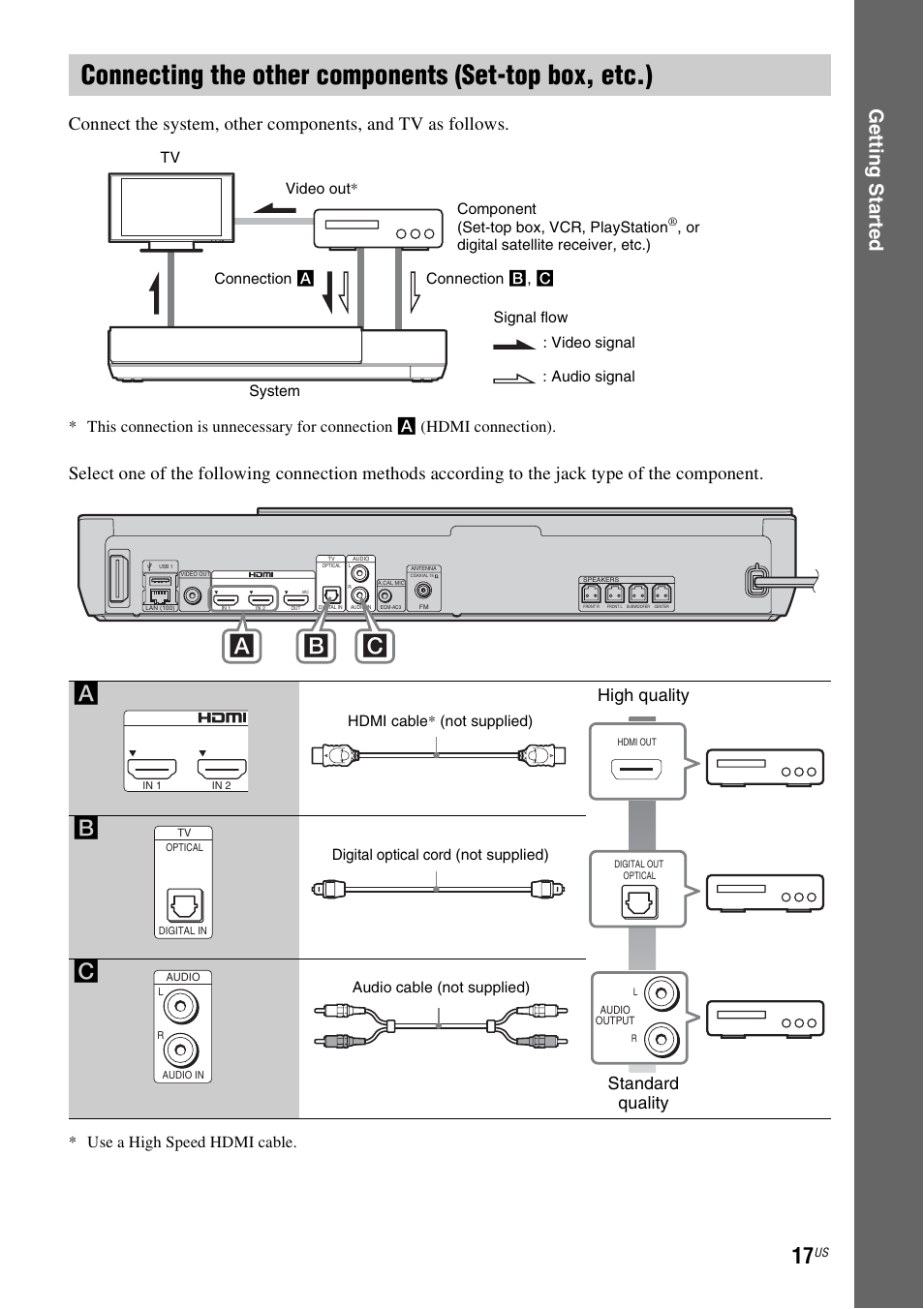 Rack diagram newest elegant surround sound wiring diagram diagram. Sony Surround Sound Wiring Diagram 1996 Chrysler Town And Country Wiring Diagram Landrovers Tukune Jeanjaures37 Fr