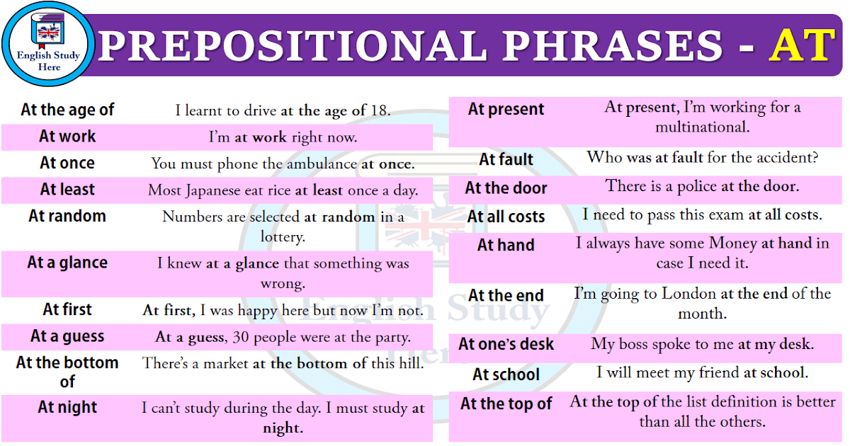 What Do Prepositions and Prepositional Phrases Do in English Grammar? - BrightHub Education
