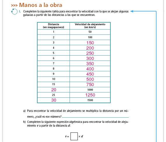 Ecuaciones de segundo grado y una incógnita. Matematicas Libro Para El Maestro Telesecundaria Primer Grado Volumen Ii
