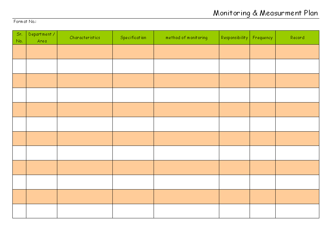 When to use which format? Monitoring And Measurement Plan Format Samples Word Document Download