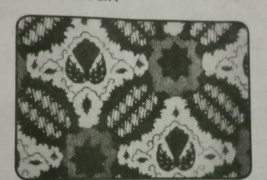 Motif Batik Pada Gambar Disamping Berasal  Dari  Daerah  