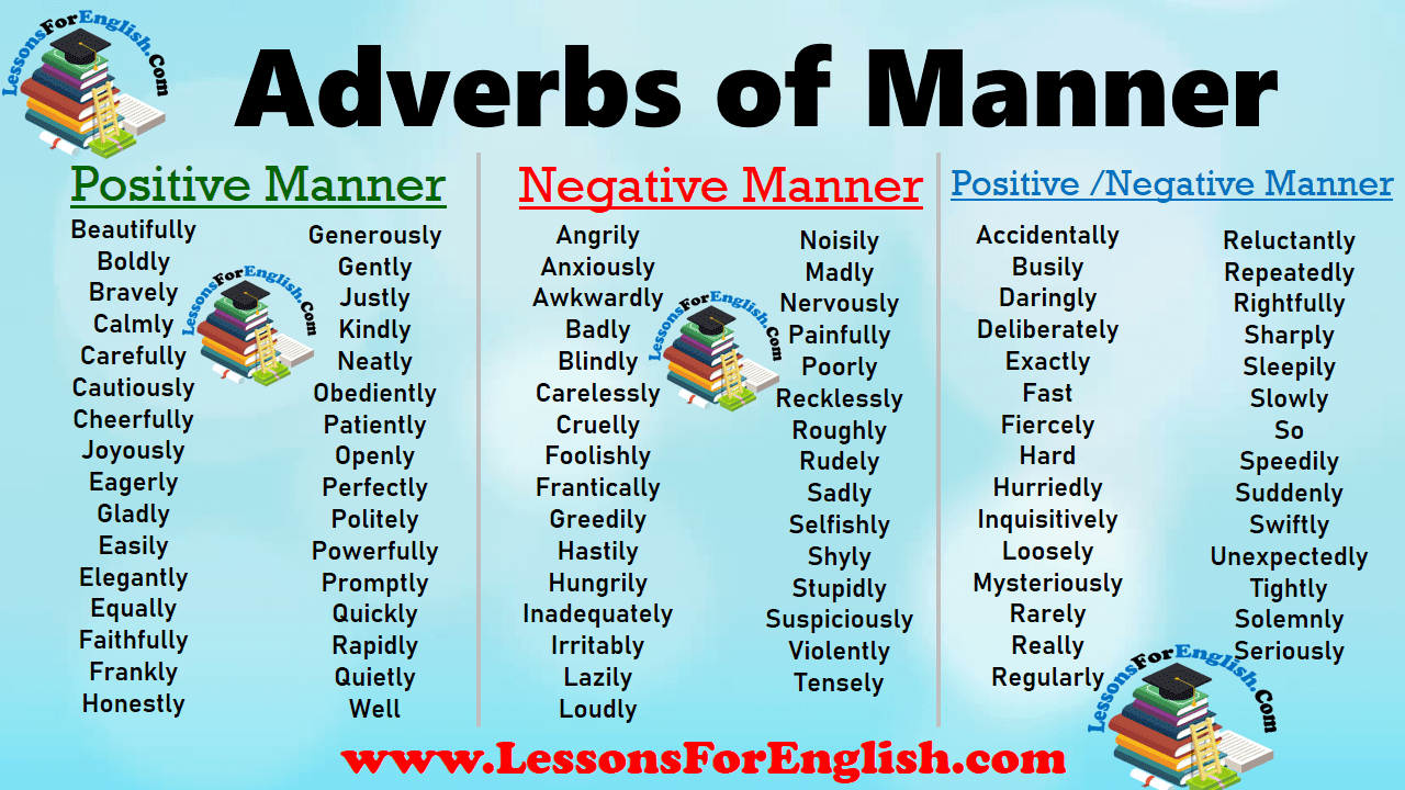 As you read the following examples of adverbs of manner, you will notice how the same adverb can lend different meanings to sentences containing nearly the exact same. Adverbs Of Manner Lessons For English