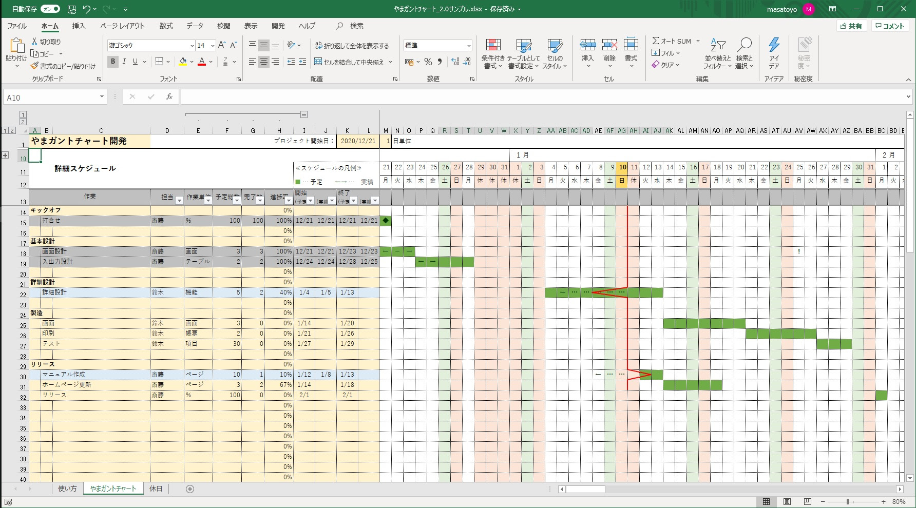 ぜいたくexcel Wbs テンプレート 予定 実績 最高のぬりえ