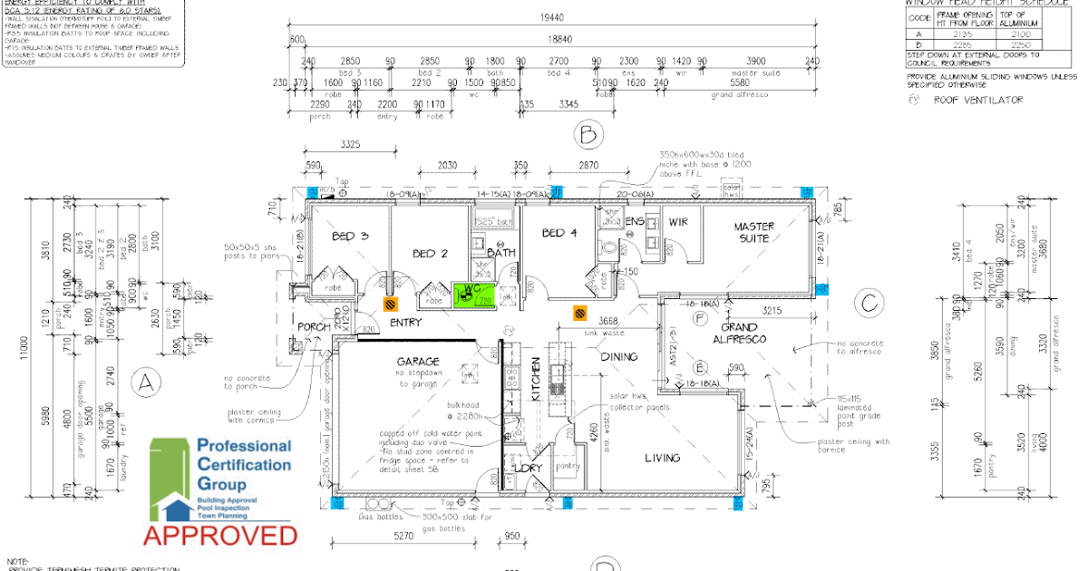 47 House Plan Approval In Ap