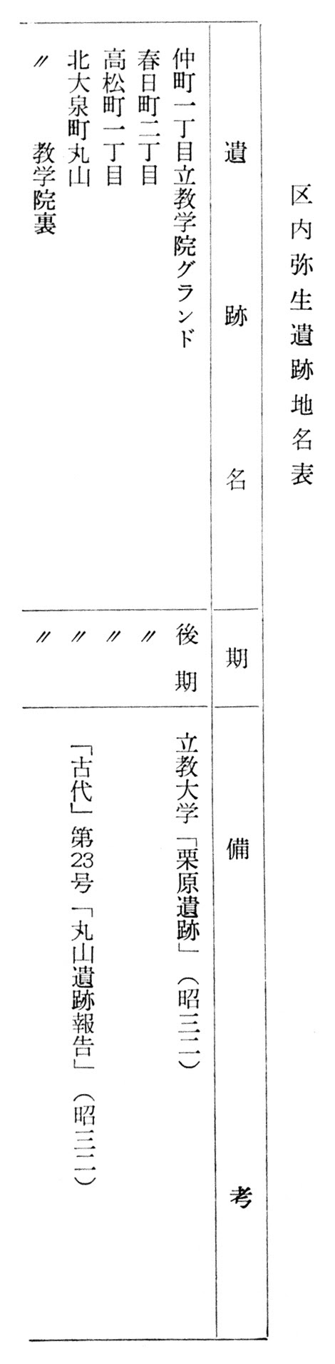 Images Of 鬼仏表 Japaneseclass Jp