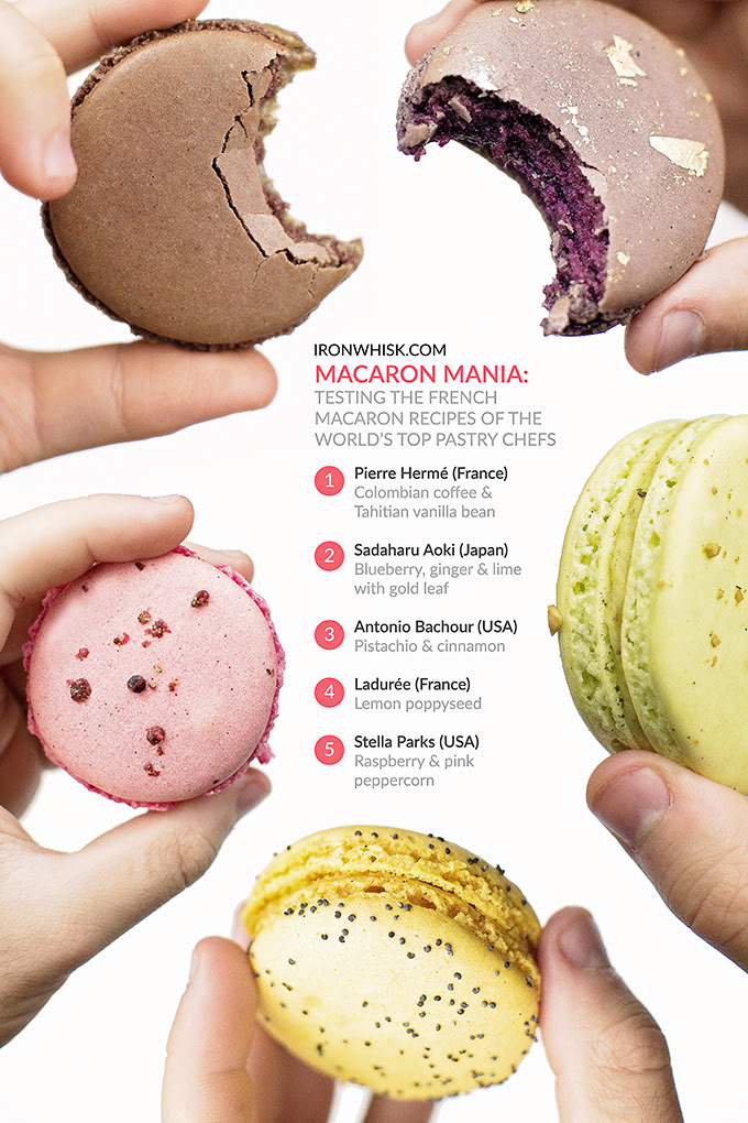Learn how to make french macarons with this state fair winning recipe. Macaron Mania Recipes Of The World S Top Chefs Ironwhisk