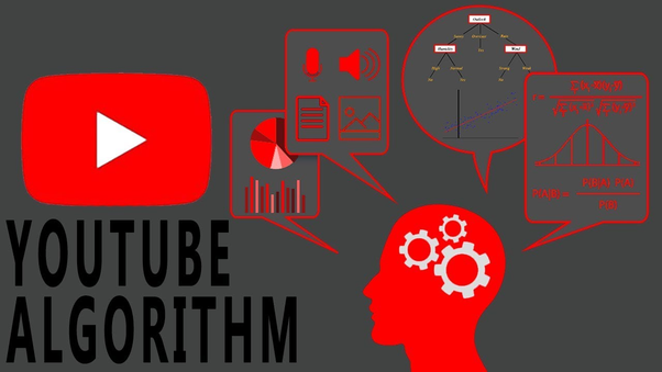 How Does the YouTube Algorithm Work? A Guide to Getting More Views