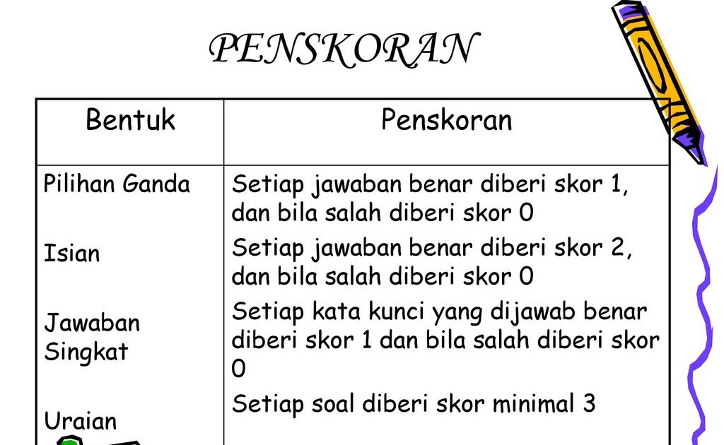 Cara Menghitung Nilai Soal Pilihan Ganda 10 Dan Essay 5