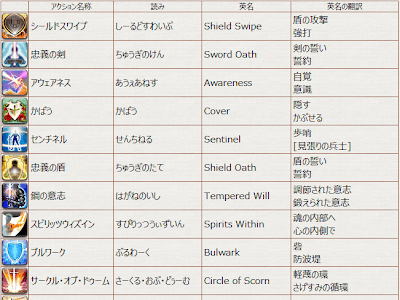 いろいろ かっこいい 動物 名前 212027-かっこいい 動物 名前 英語