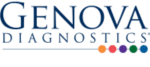 Lactose Intolerance Breath Test from Genova Diagnostics