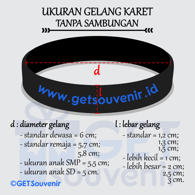 Download Cara Membuat Desain Gantungan Kunci Dengan Coreldraw ...