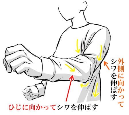 最高のコレクション 服の塗り方 服の塗り方 イラスト