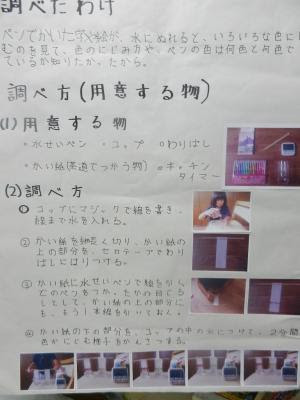 壁紙 押入れ ラブリー 自由 研究 模造 紙 まとめ 方