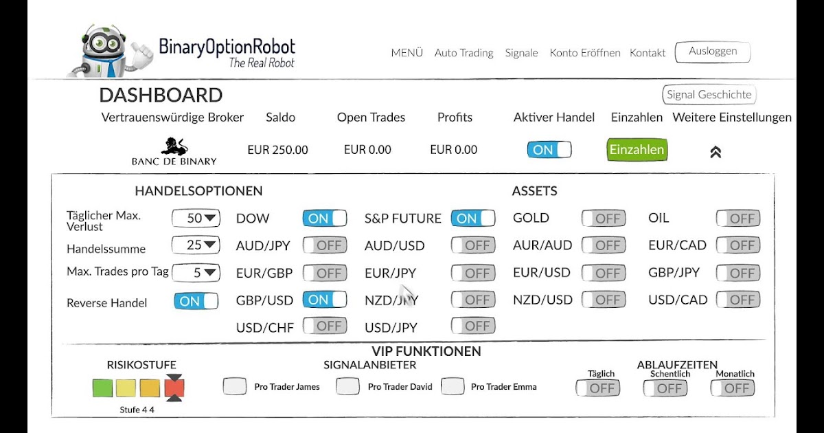 binary option equivalent us
