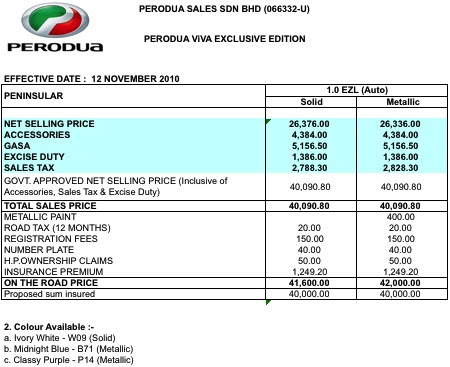 Perodua Bezza Sale - Nice Info d