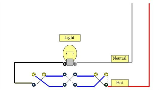Leviton Decora 4 Way Switch Wiring Diagram - Circuit Diagram Images