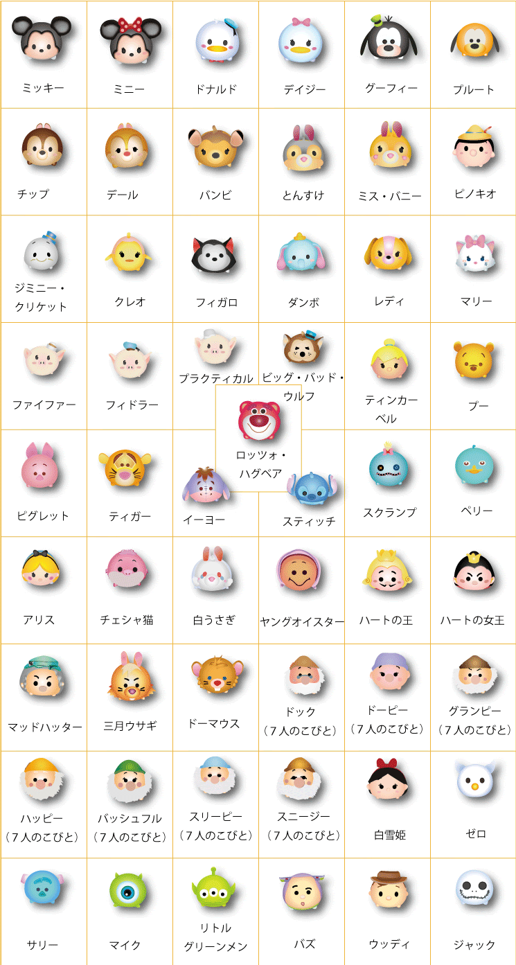 ベストセレクション ディズニー キャラクター 図鑑 デザイン文具