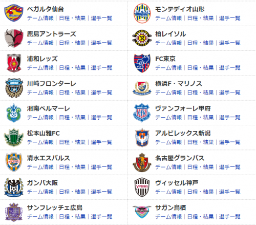 様々な画像 最高 50 サッカー チーム 名前 かっこいい