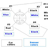 Fiesta O2 Sensor Wiring Diagram