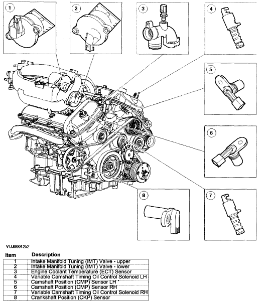 Wiring Diagram PDF: 2002 Jaguar X Type Engine Diagram