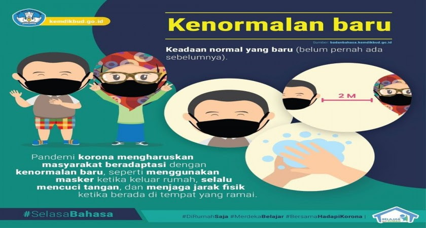 Saya kongsikan di sini, video pembelajaran dan juga soalan quizizz. Standar Operasional Prosedur Sop Dalam Pelaksanaan Pembelajaran Kenormalan Baru Pada Satuan Pendidikan Terkait Masa Pandemi Covid 19 Di Provinsi Lampung Sman 1 Tulang Bawang Tengah