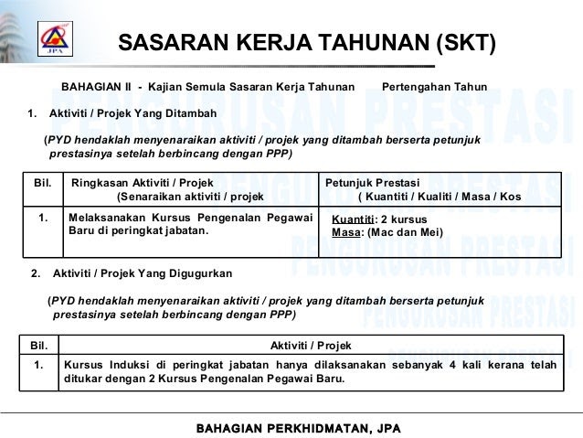 Contoh Laporan Ulasan Pyd - Web Contoh a