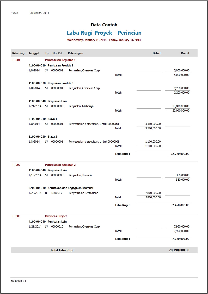 Contoh Biodata Umum - Contoh 84