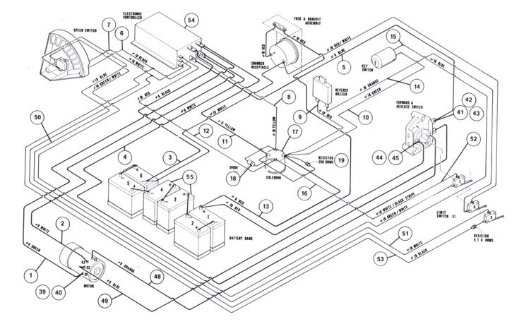 Wiring Diagram 1999 Club Car Golf Cart | schematic and ...