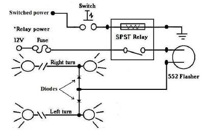 Related manuals for kawasaki vulcan 1500 classic fi. Thunder Mfg Dash Mounted Ignition Switch