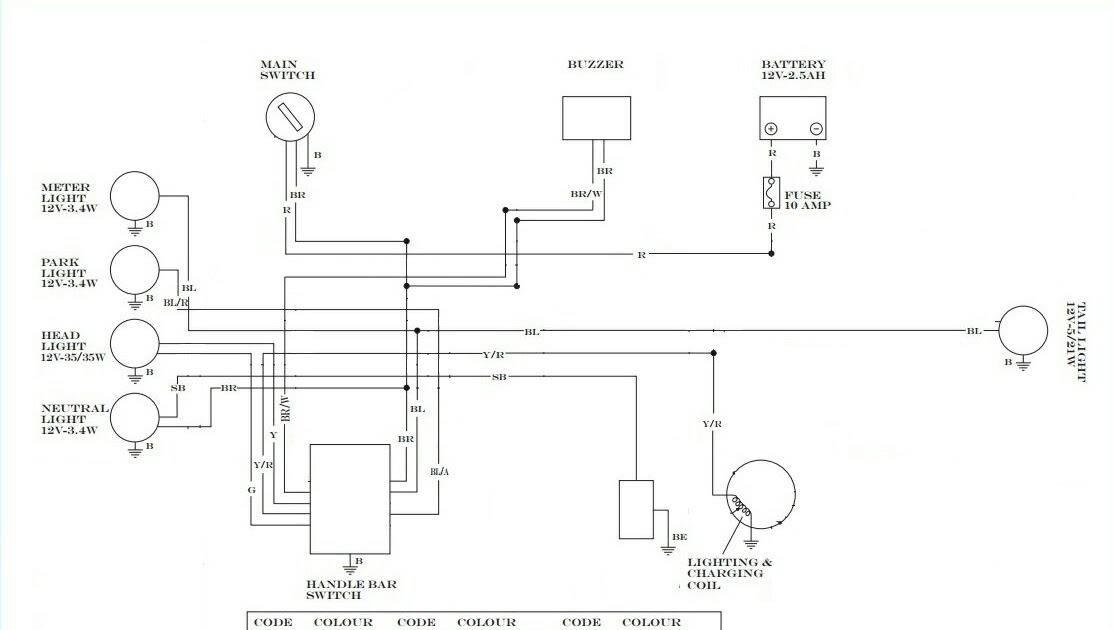 Diagram Wiring Diagram Kiprok Nmax Full Version Hd Quality Kiprok Nmax Hubblewiringl Tecnebusiness It